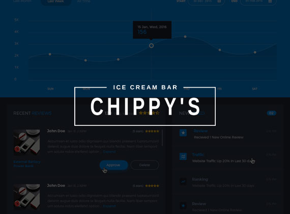 //www.globalwebcom.co.uk/wp-content/uploads/2016/07/chippy.jpg